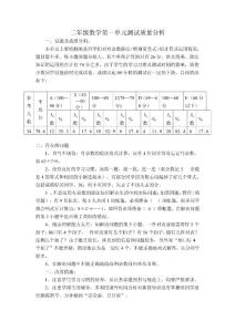 二年级数学第一单元测试质量分析