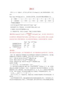 2017_2017年各省化学平衡高考题