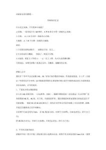 印刷知識系列教程一