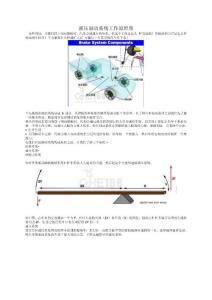 液压制动系统工作原理（基础）