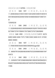 諾基亞各大機型GPRS上網(wǎng)設置詳解