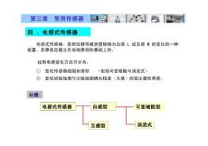 【電感】電感傳感器