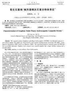 氟羥基磷灰石復(fù)合粉體表征