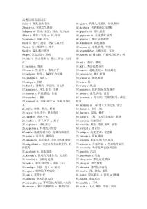 高考高频英语词汇