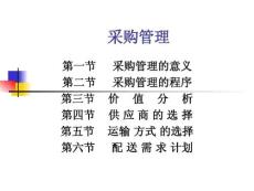 精品管理資料-采購管理