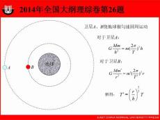 2014年全国理综卷大纲版第26题文库