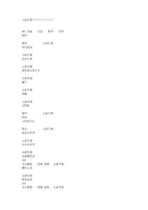 魔獸世界NPC-元素生物+巨人