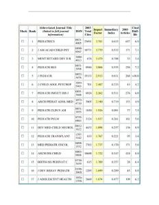 SCI收录的儿科杂志及影响因子排名前40名