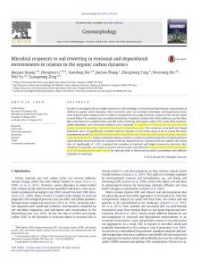 Microbial responses to soil rewetting in erosional and depositional environments in relation to the organic carbon dynamics