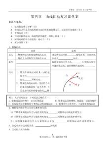 曲线运动复习学案