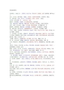 淳化祖帖釋文（淳化閣帖）