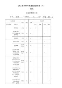 2011年高考物理最后冲刺预测模拟试题（19）