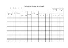 生产计划-生产计划综合报表