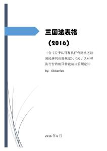 三國法表格（2016新大綱版）