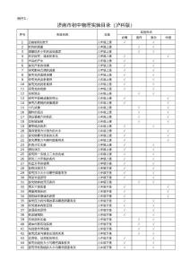 青岛版小学科学全部实验目录2011.4.8
