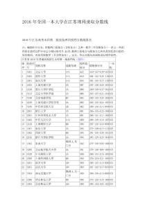 2016年全国一本大学在江苏理科录取分数线