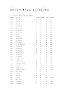 2016年全国一本大学在广东文科录取分数线