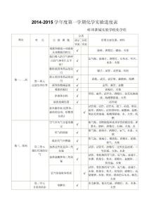 初三化学实验进度表