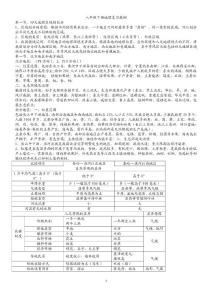 八年级下册地理复习提纲