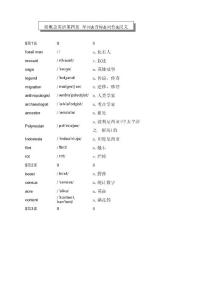 新概念英語四單詞