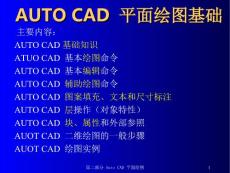 Auto CAD平面繪圖