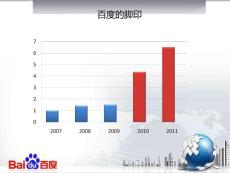 百度離線集群整合之道