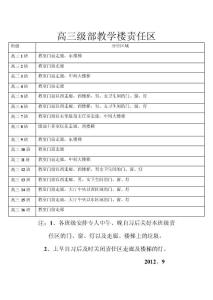 54級(jí)高一級(jí)部責(zé)任區(qū)劃分