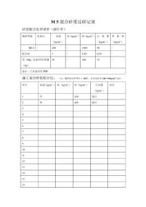 m 5混合砂漿過(guò)泵記錄
