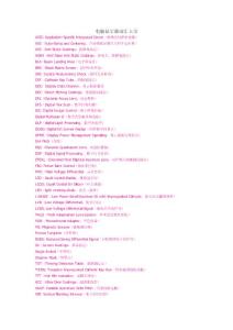 电脑显示器词汇大全