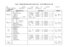 喘病中医护理效果评价表