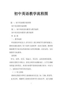 初中英语教学流程图