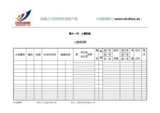 中国薪酬网-人力资源常用资料-6人力资源管理-人事资料表.doc