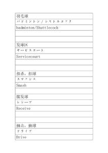 與羽毛球比賽相關日語詞匯