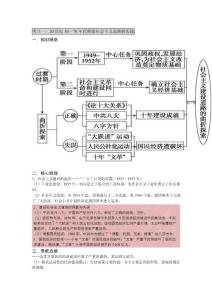2015屆高三歷史二輪教學案：專題3 中國現代史 第8講 中國特色的社會主義建設道路