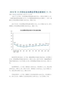 2015年12月份社會消費品零售總額增長