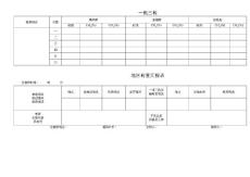 瓦斯检查循环图表背面
