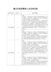 重点实验室聘用人员定岗定级方案