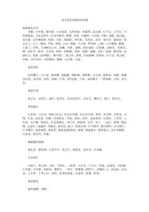 南方常用園林綠化植物