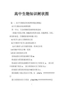 高中生物知识树状图