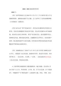 2010和2011年福建時事