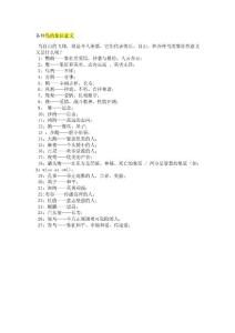 各种鸟的象征意义
