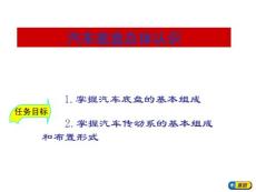汽车底盘构造与维修多媒体课件汽车底盘总体认识