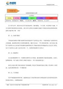 渠道網告訴您什么樣的方法能夠有效提升手機淘寶轉化率