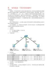 計算機網絡實驗