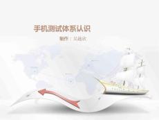 手機測試體系初步認識_圖文