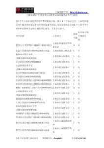 上海市2017年事业单位招聘考试报名指导去年冷门岗位