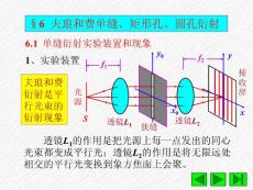第五章 光的衍射(2)