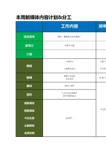 新媒體內容策劃活動計劃&分工