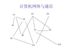 计算机网络与通信