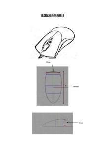 人機(jī)工程學(xué)-鍵盤鼠標(biāo)